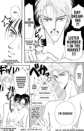Aqua Lovers - willow - Manga